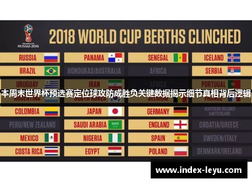 本周末世界杯预选赛定位球攻防成胜负关键数据揭示细节真相背后逻辑